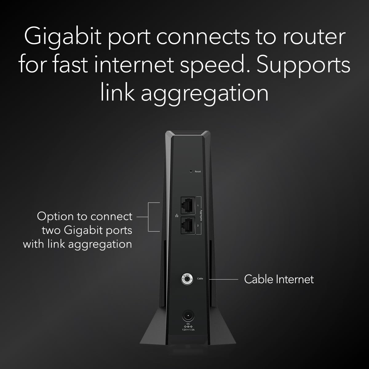 High-Speed DOCSIS 3.1 Cable Modem for Xfinity, Spectrum, Cox – Up to 2Gbps (Rene