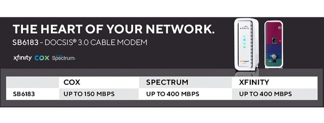 Arris Surfboard SB6183 Cable Modem 686 mbps Internet Xfinity 16×4 Docsis 3.0