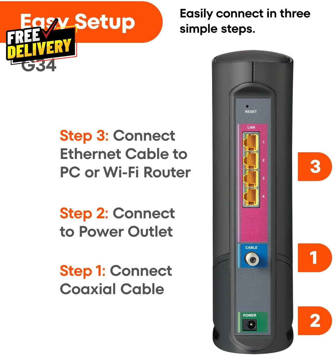 (G34) Cable Modem Router Combo – Fast DOCSIS 3.1 Gigabit Wifi 6 (AX3000)…….