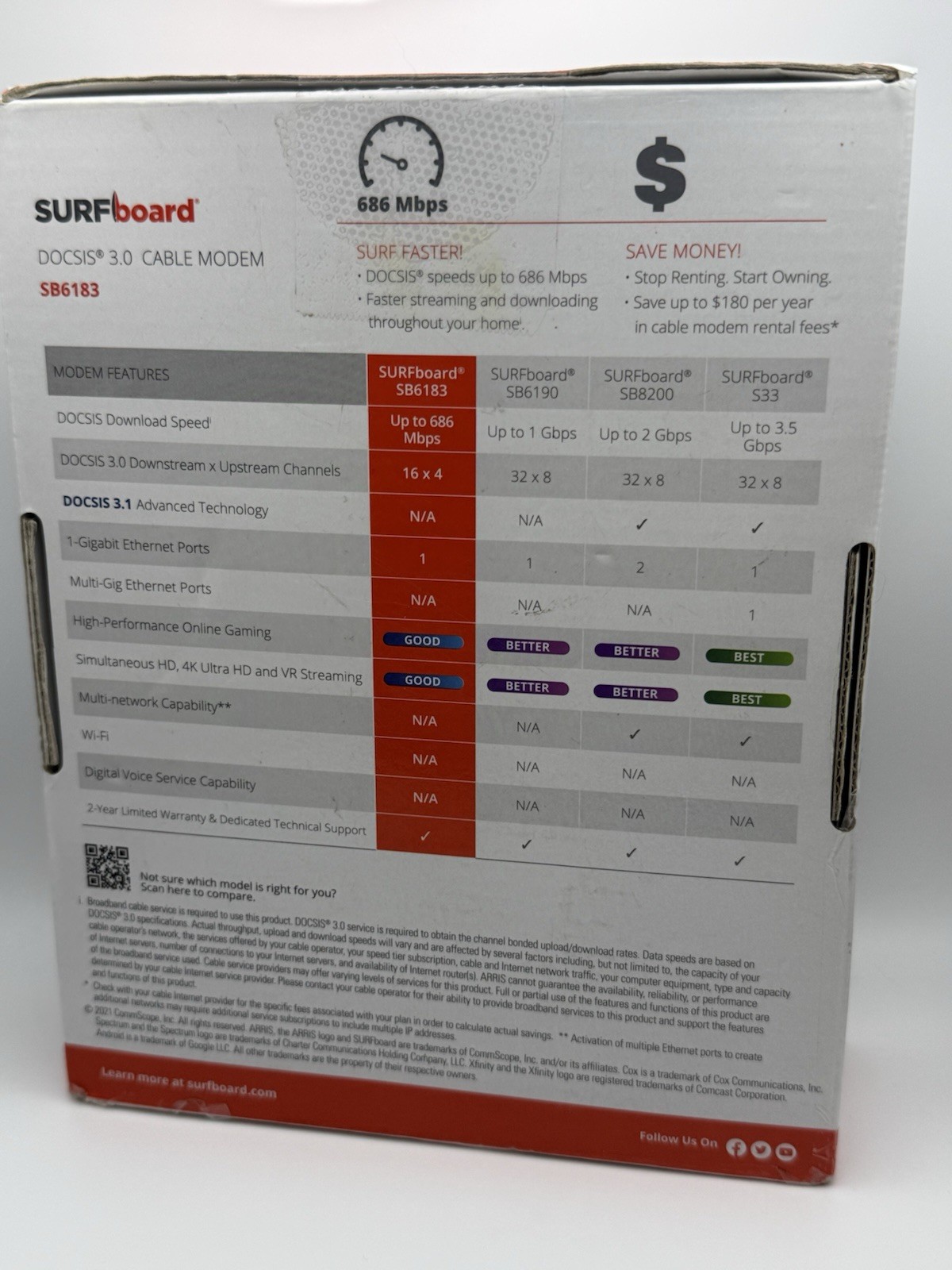 ARRIS SURFboard (16×4) DOCSIS 3.0 Cable Modem SB6183 Black 612572216712
