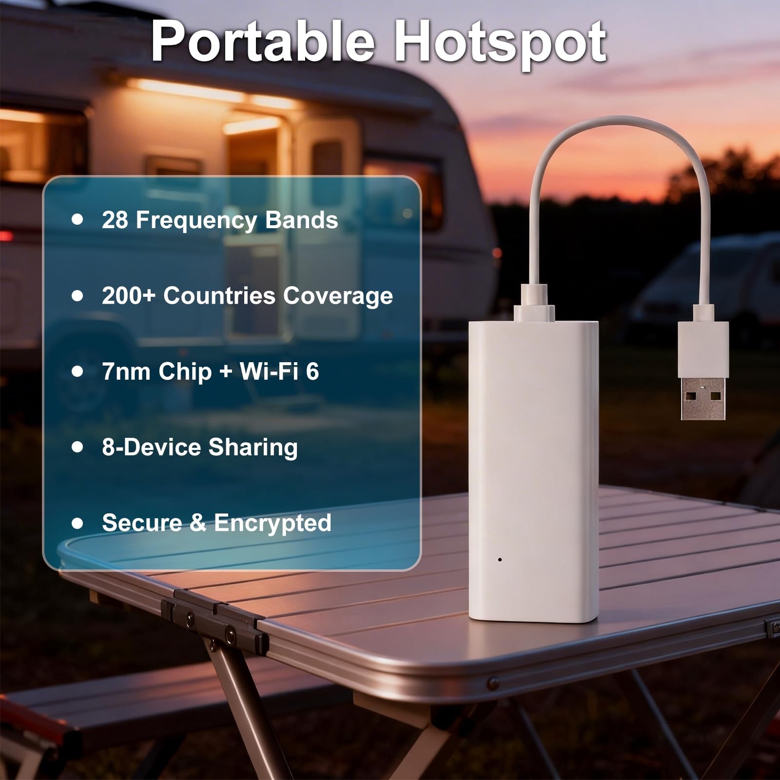 4G LTE Mobile Hotspot Device,Portable WiFi Hotspot for Travel in 200+ Countri…