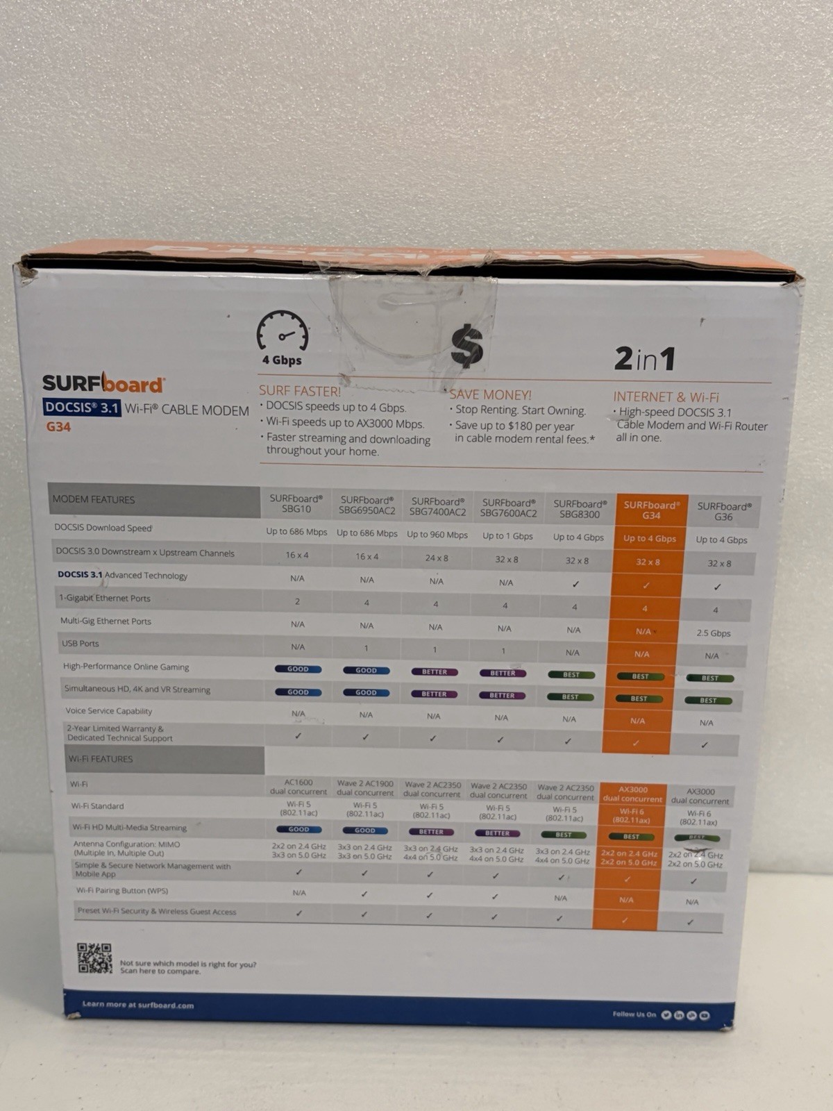 ARRIS SURFboard G34 DOCSIS 3.1 Wi-Fi 6 AX3000 Cable Modem Router w/ Box Tested