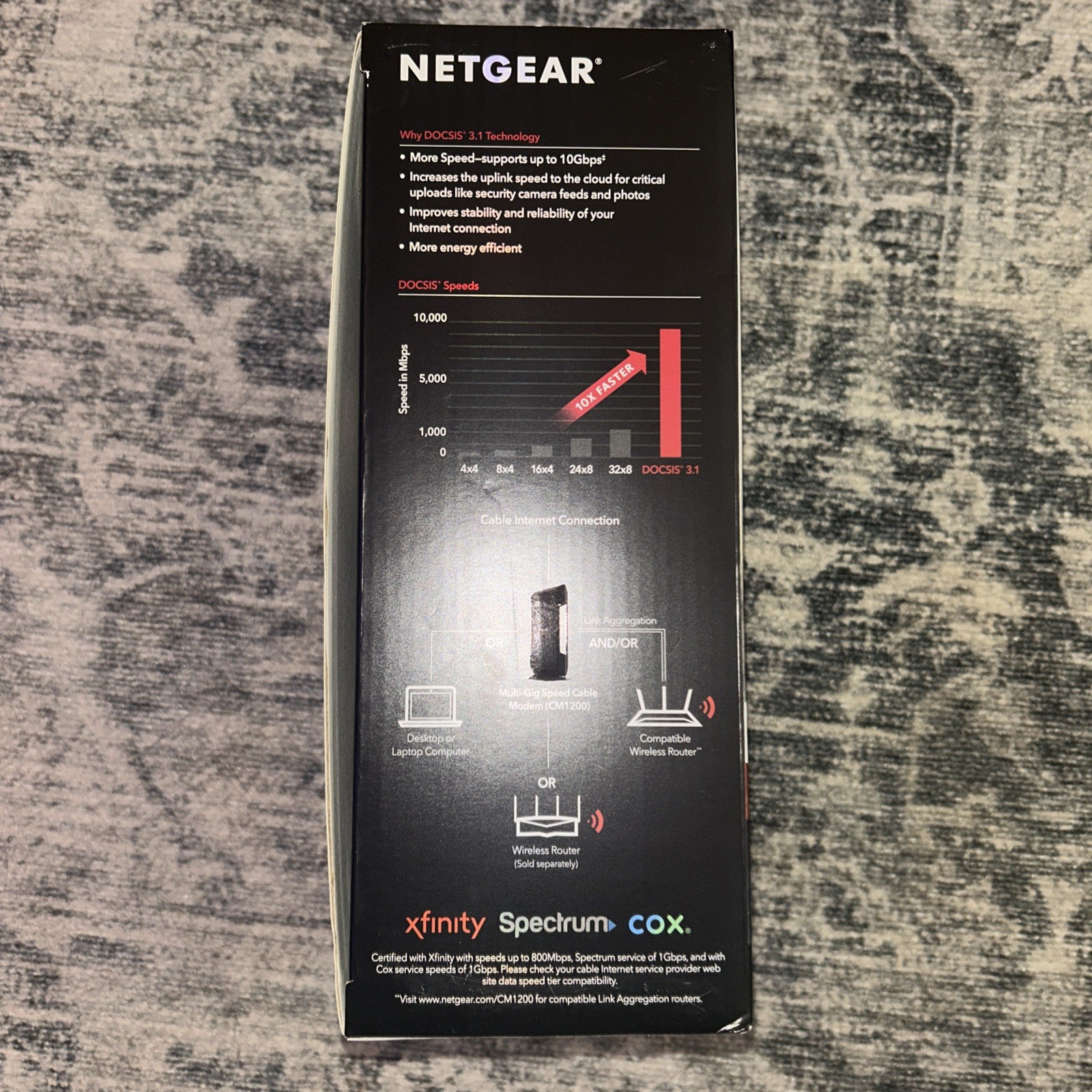 Netgear Nighthawk CM1200 Multi-Gig Speed Cable Modem DOCSIS 3.1 606449140750