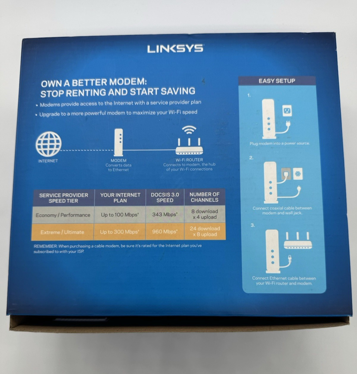 Linksys 24×8 CM3024 DOCSIS 3.0 Cable Modem 960Mbps Xfinity