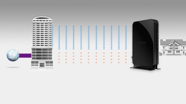 High-Speed Cable Modem DOCSIS 3.0 for Xfinity, Cox – Up to 400 Mbps, Easy Setup
