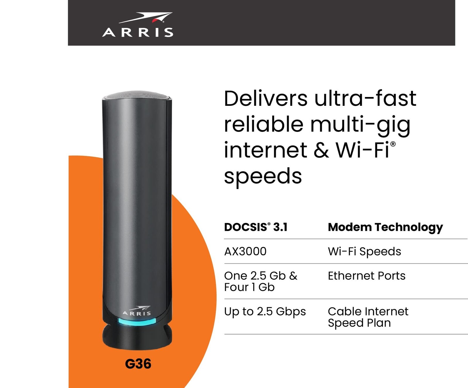 ARRIS Surfboard G36 DOCSIS 3.1 Multi-Gigabit Cable Modem & AX3000 Wi-Fi Route…
