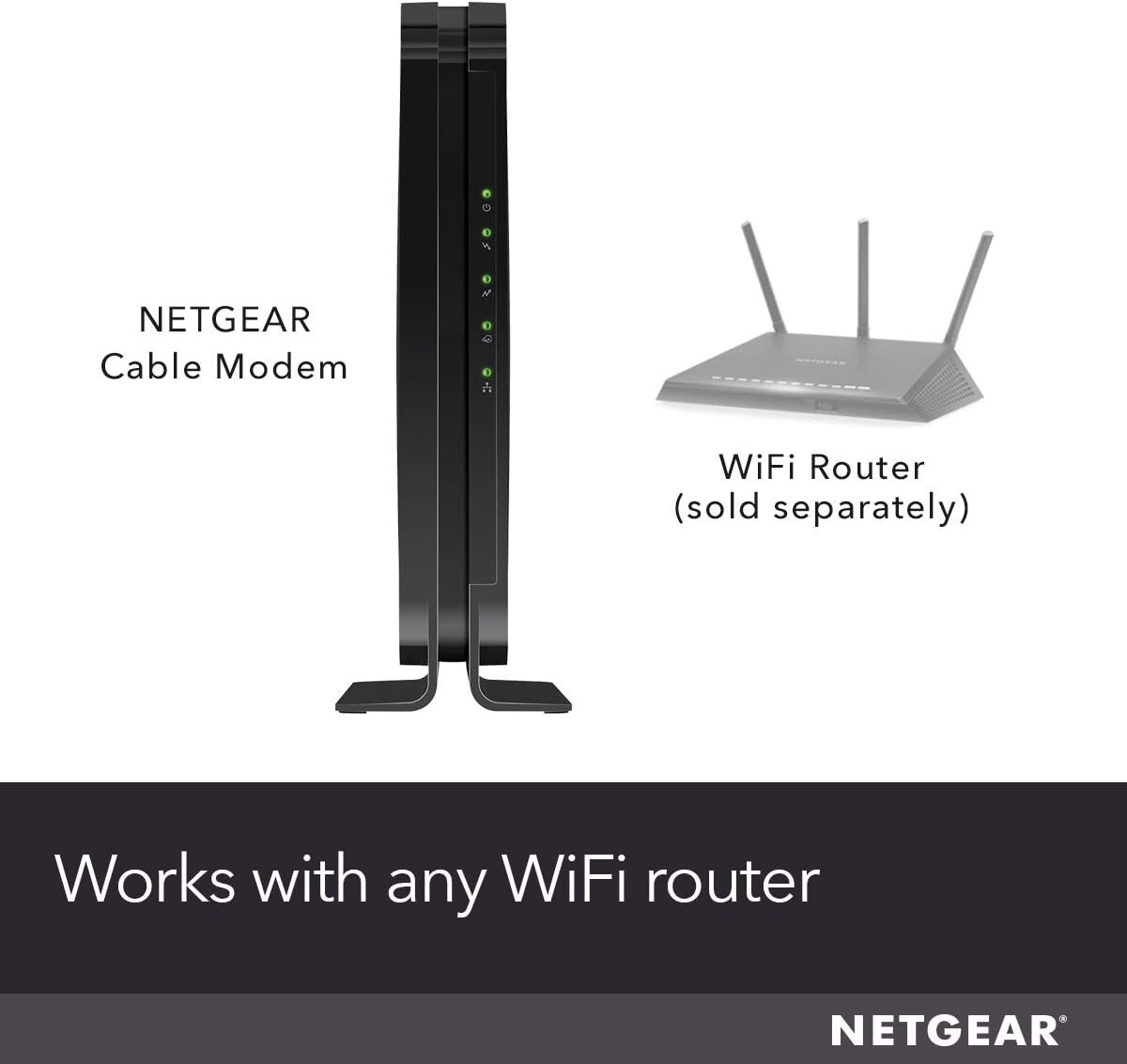 Netgear CM500 High Speed Cable Modem DOCSIS 3.0 Xfinity Cox Spectrum Comcast NEW