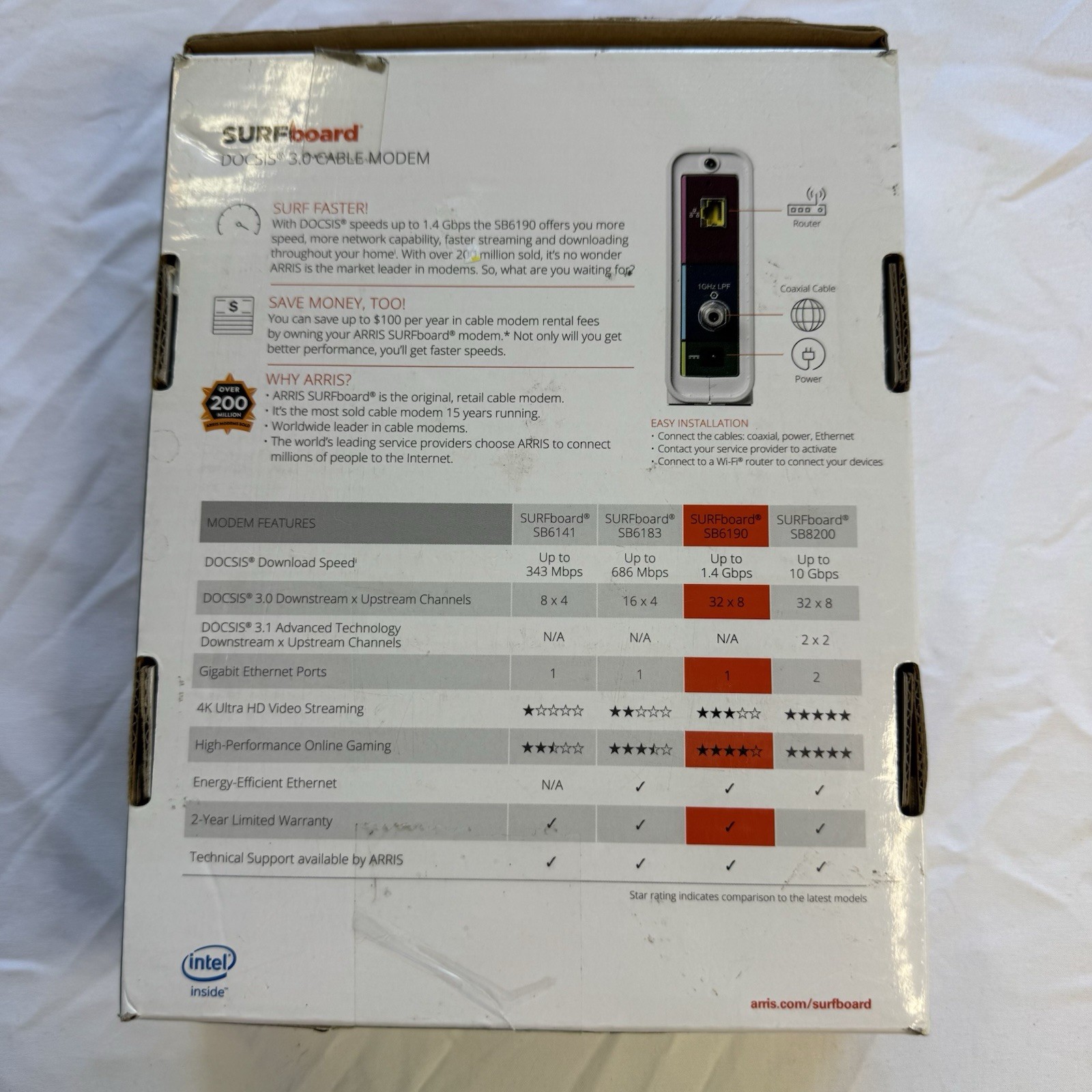 ARRIS Surfboard SB6190 – 32×8 Docsis 3.0 Cable Modem – White