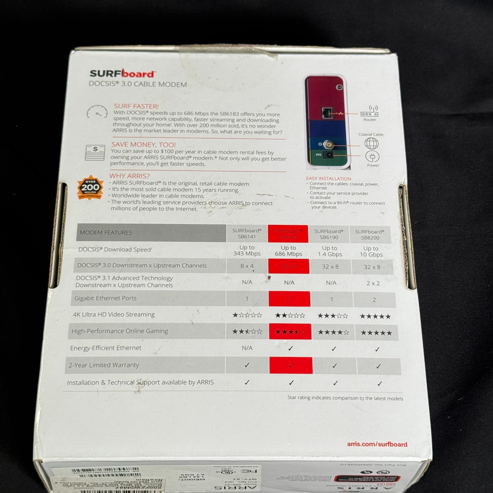 ARRIS SURFboard SB6183 DOCSIS 3.0 Cable Modem 16×4 686Mbps Gigabit Tested White