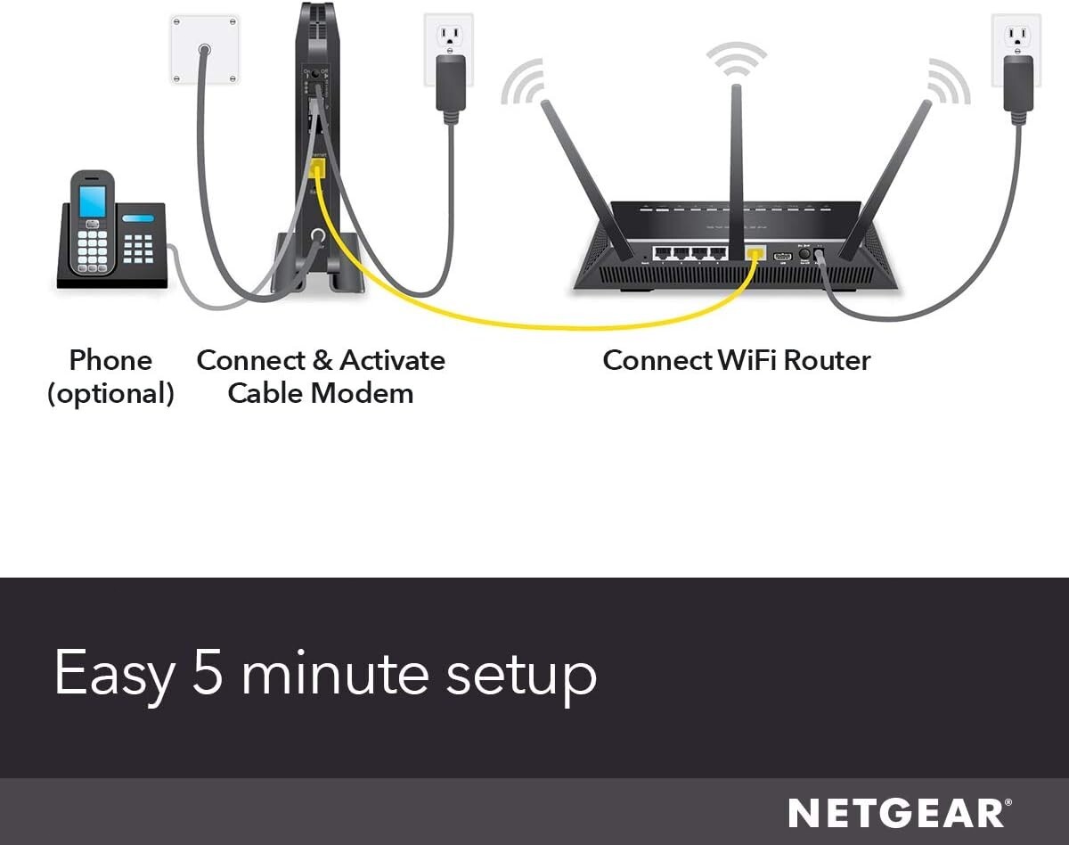 Netgear CM500V 16×4 DOCSIS 3.0 680Mbps High Speed Cable Modem with Voice Sealed