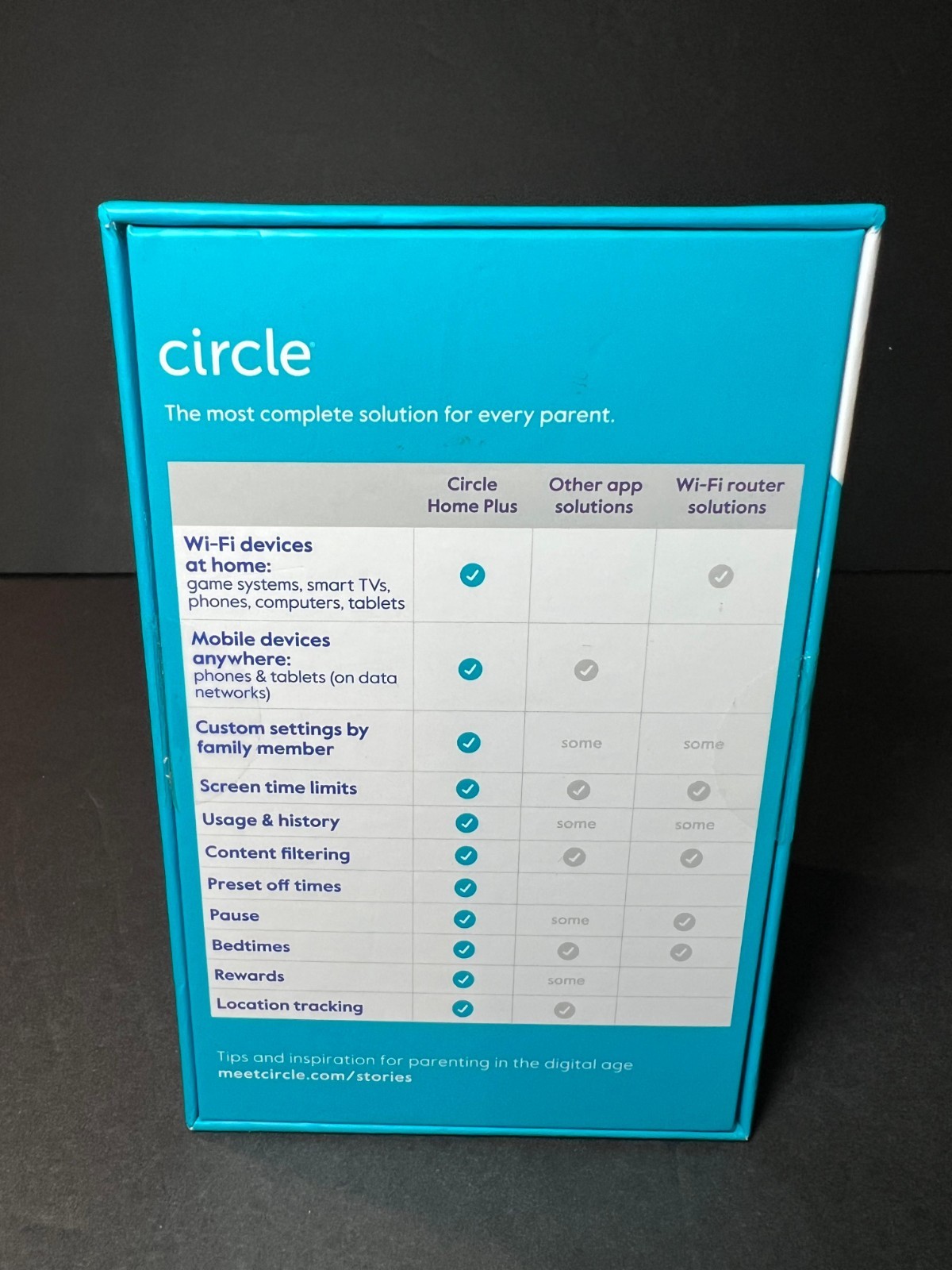 Circle CIR2001 Wireless Parental Controls Device White COMPLETE TESTED E01