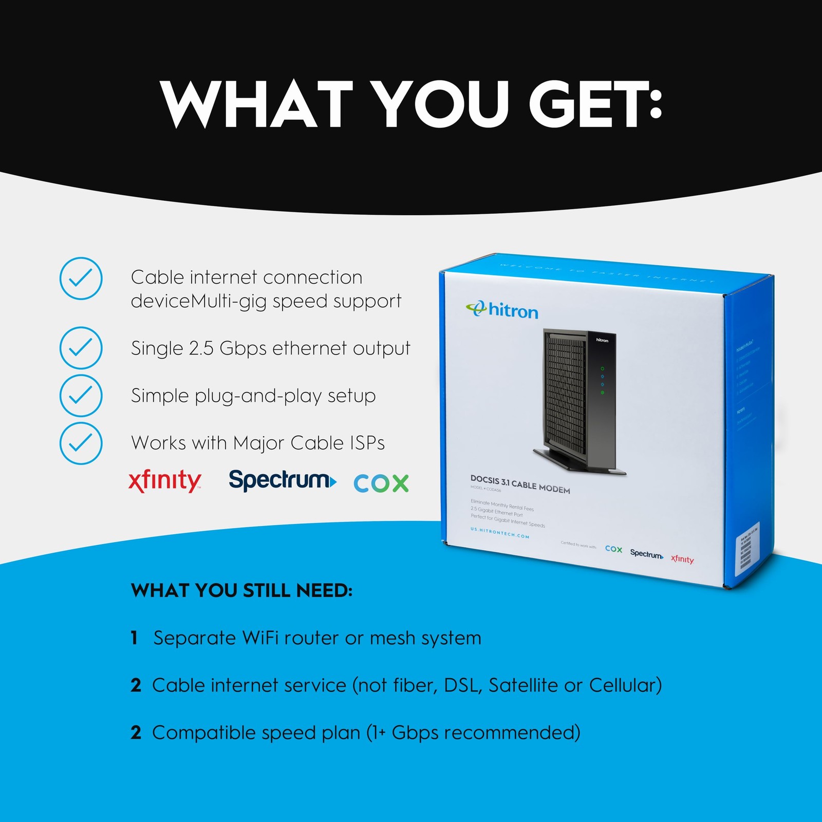 CODA56 Cable Internet Modem ONLY – DOCSIS 3.1 | 2.5 Gbps | NO WiFi – Requires…