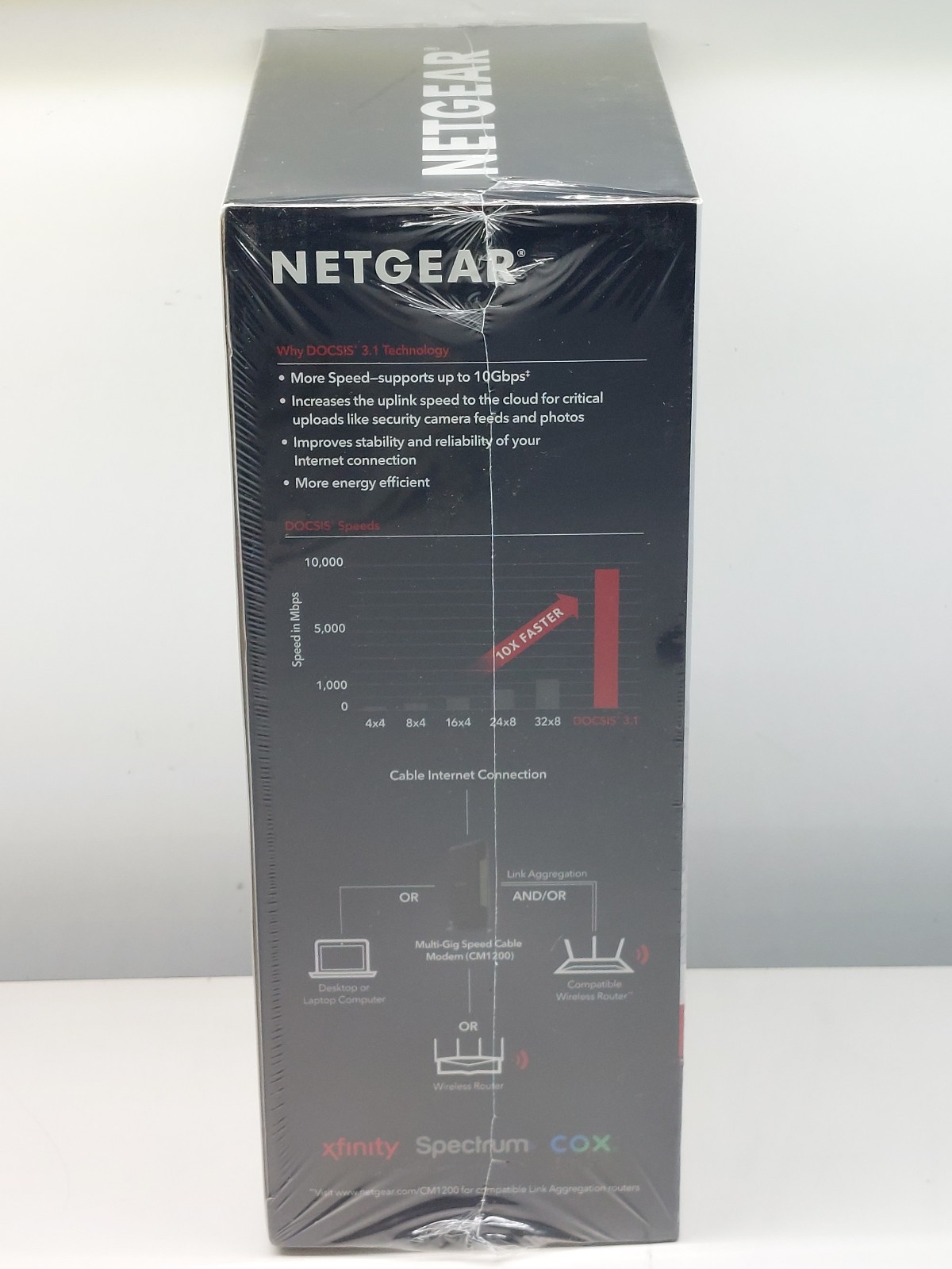 Netgear Nighthawk CM1200 Multi-Gig Speed Cable Modem DOCSIS 3.1