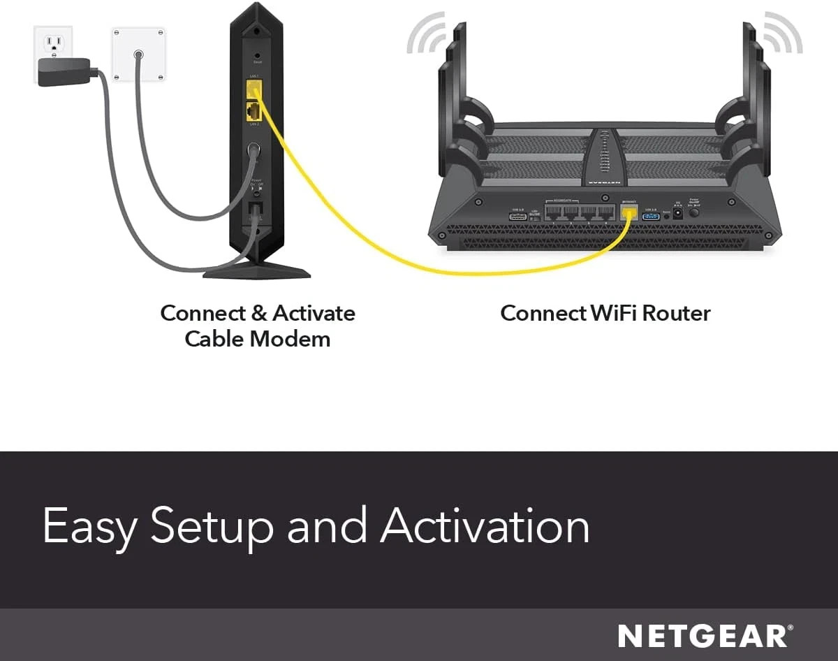 **NEW STILL SEALED IN PLASTIC – NETGEAR Nighthawk CM1100 Cable Modem**