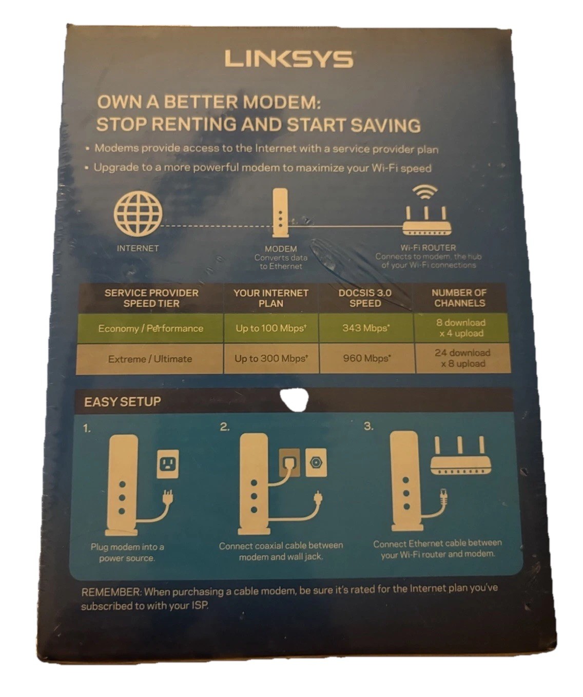 Linksys CM3008 DOCSIS 3.0 Up To 343 Mbps 8 x 4 Cable Modem New Factory Sealed