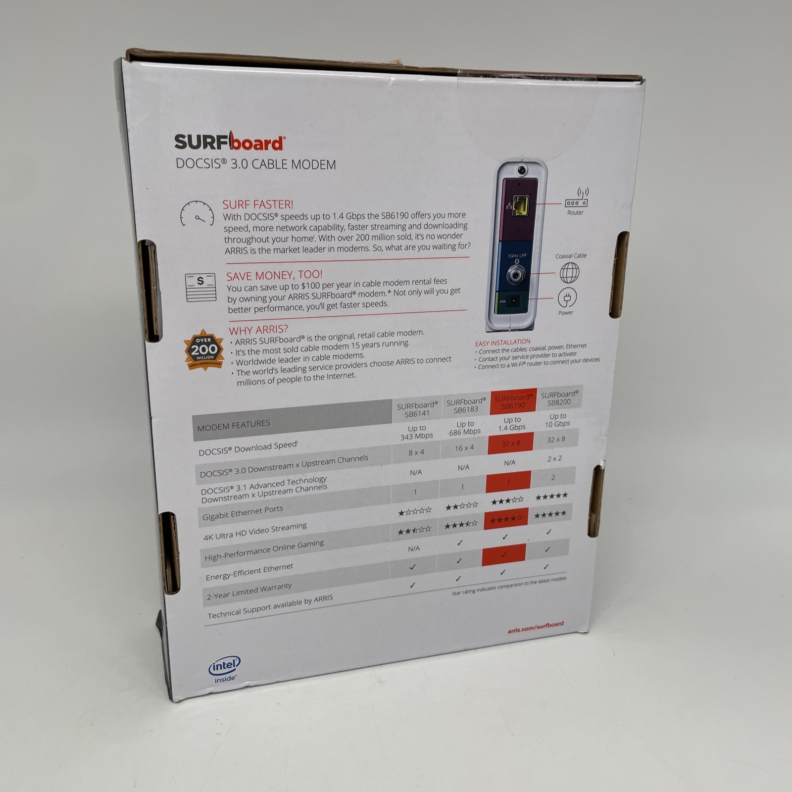 ARRIS SURFboard SB6190 DOCSIS 3.0 32 x 8 Gigabit Cable Modem White New Sealed