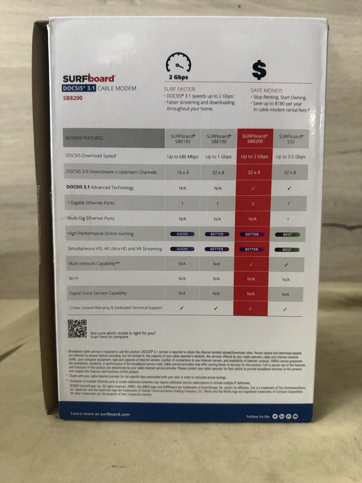 ARRIS Surfboard SB8200 v3 Fast DOCSIS 3.1 32X8 Gigabit Cable Modem – Great Deal!