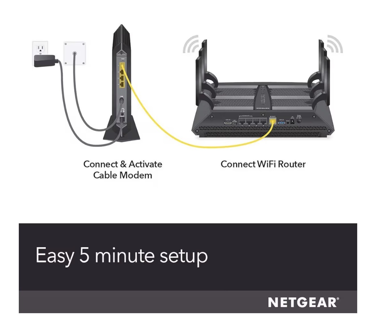 NETGEAR Nighthawk Cable Modem CM1200 DOCSIS 3.1 4x 1G Ethernet Black