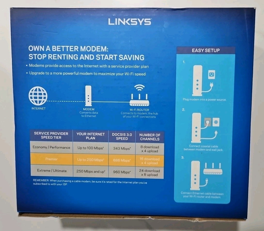 Linksys CM3016 16×4 Cable Modem – DOCSIS 3.0 Open Box