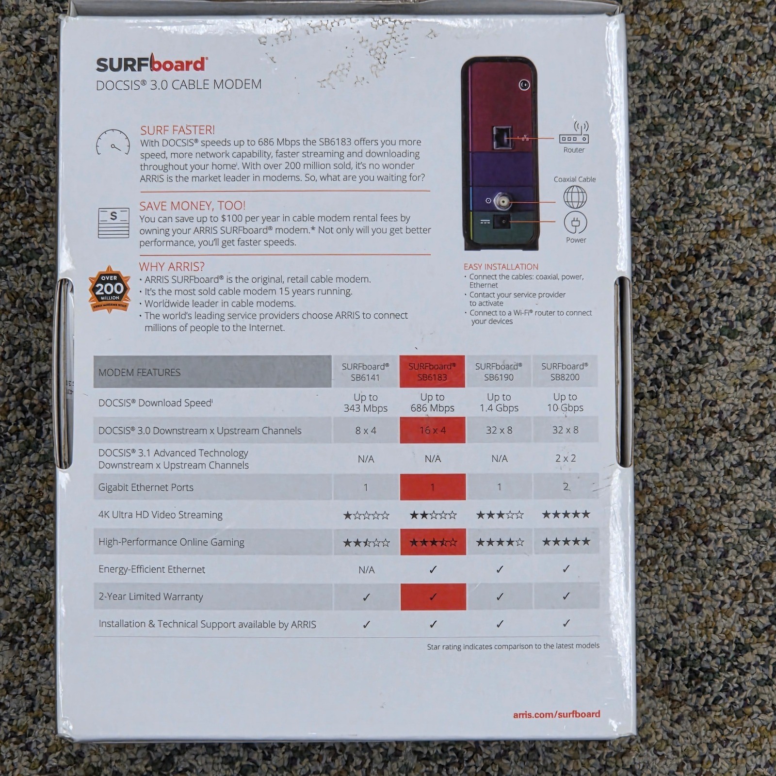ARRIS SURFboard SB6183 DOCSIS 3.0 Cable Modem 686 Mbps 16×4 White Box Black Unit