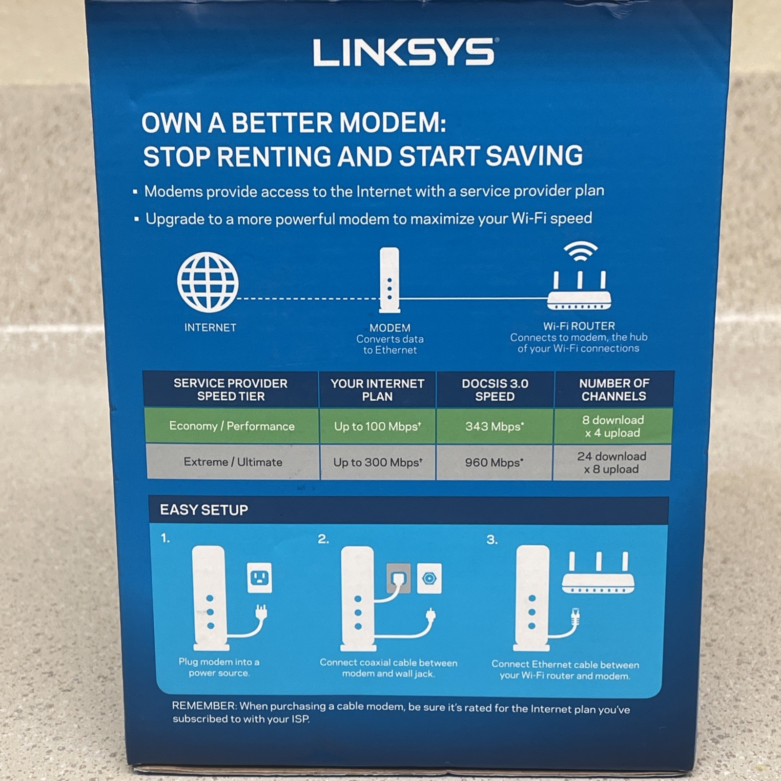 LINKSYS CM3008 8 x 4 Cable Modem DOCSIS 3.0, 343 Mbps New Open Box