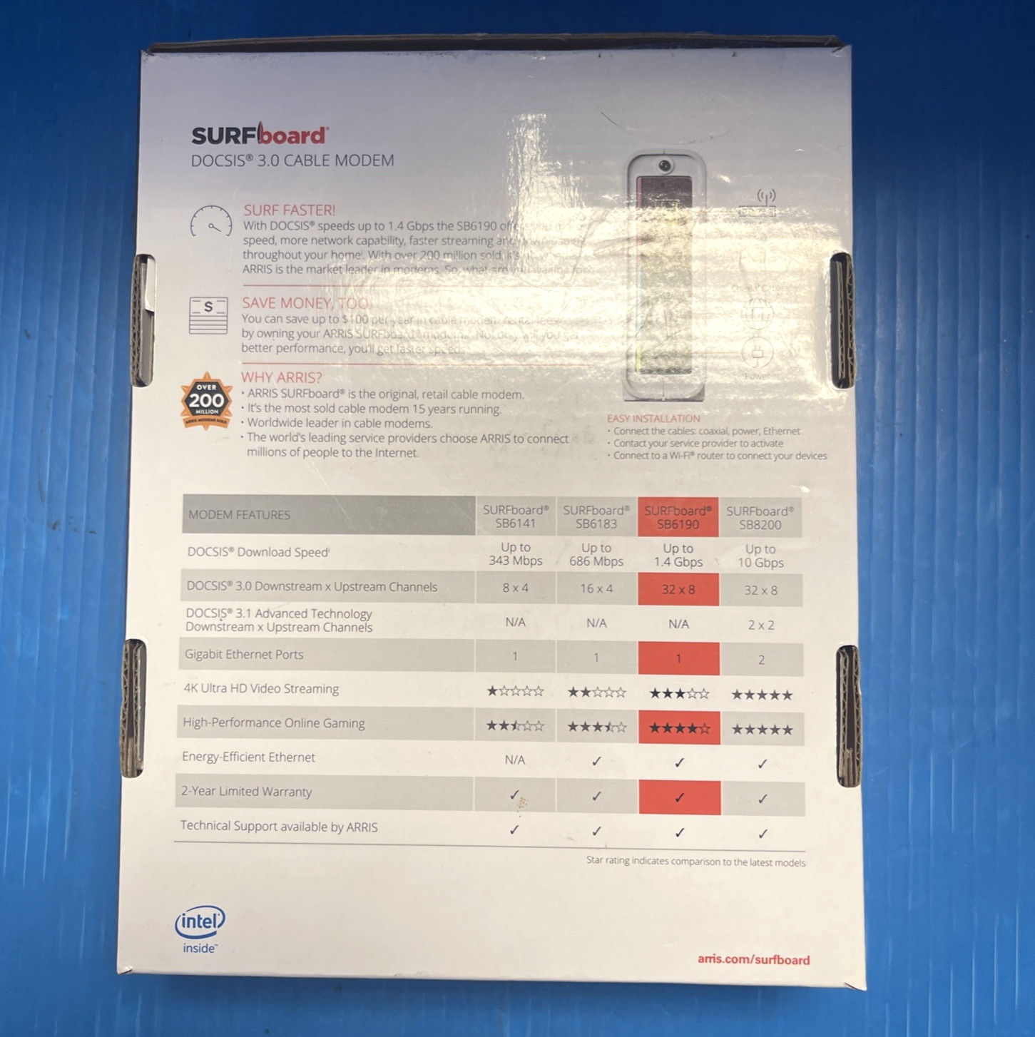 ARRIS SURFboard SB6190 DOCSIS 3.0 32 x 8 Gigabit Cable Modem