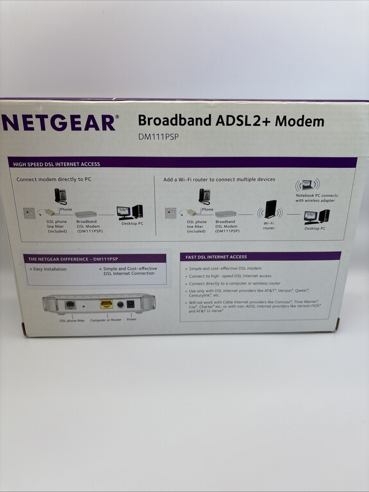 Netgear DM111PSP Broadband ADSL2+ Modem. All Cables Included. Read Description.