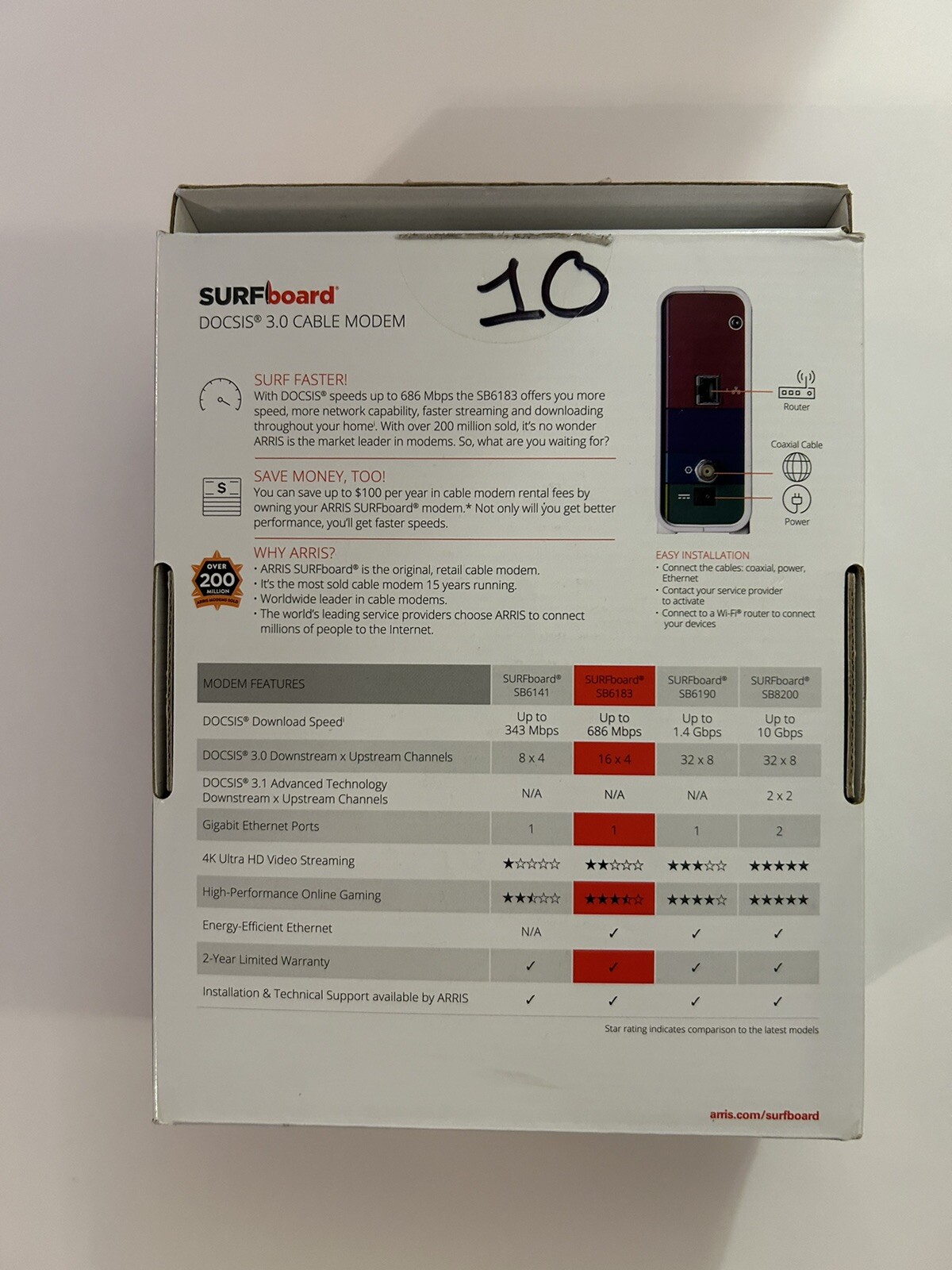 Arris SB6183 SURFboard DOCSIS 3.0 Cable Modem -White Open Box