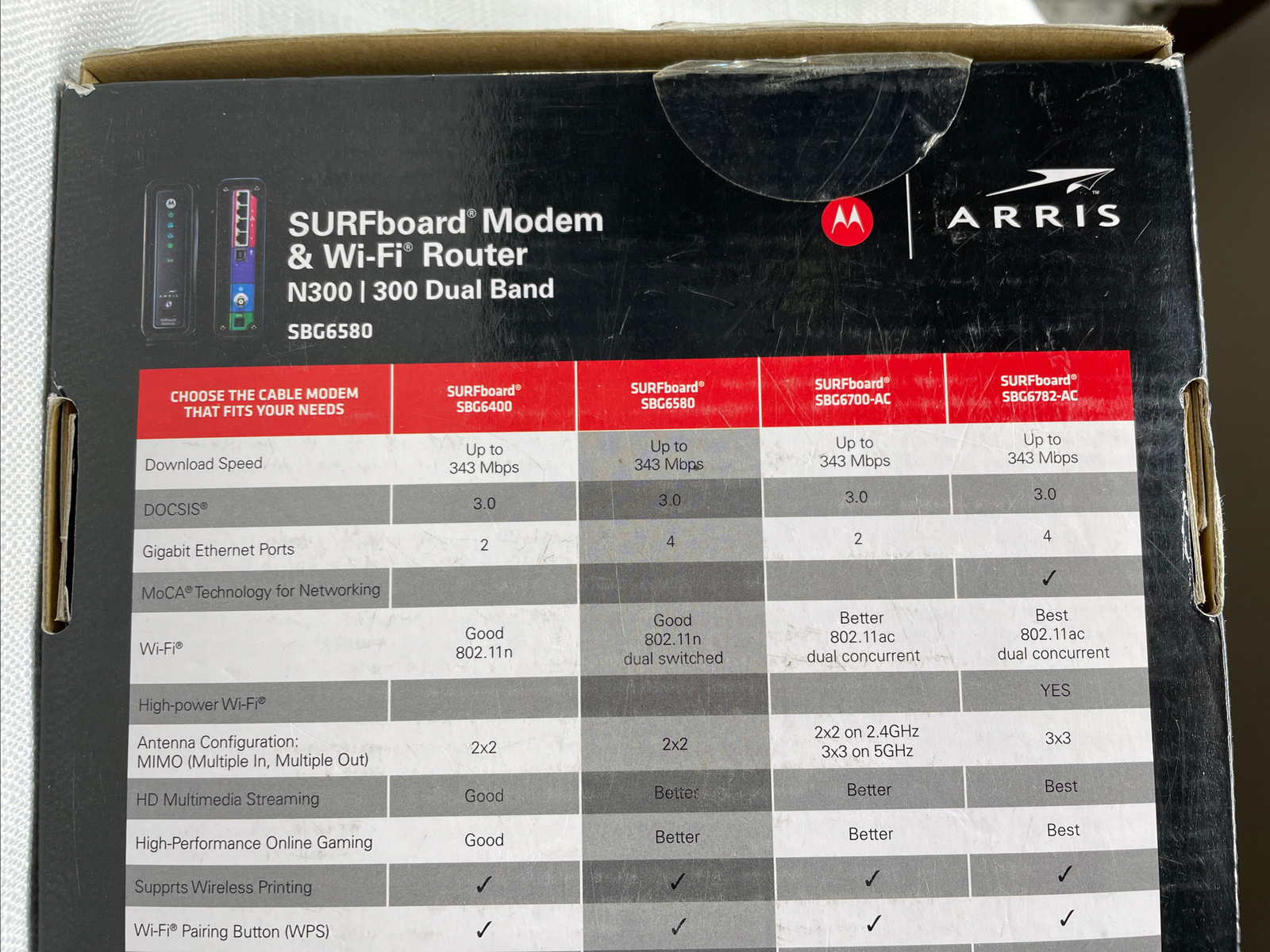 Motorola Arris Surfboard Modem/WiFi Router N300 Dual Band Model SBG6580