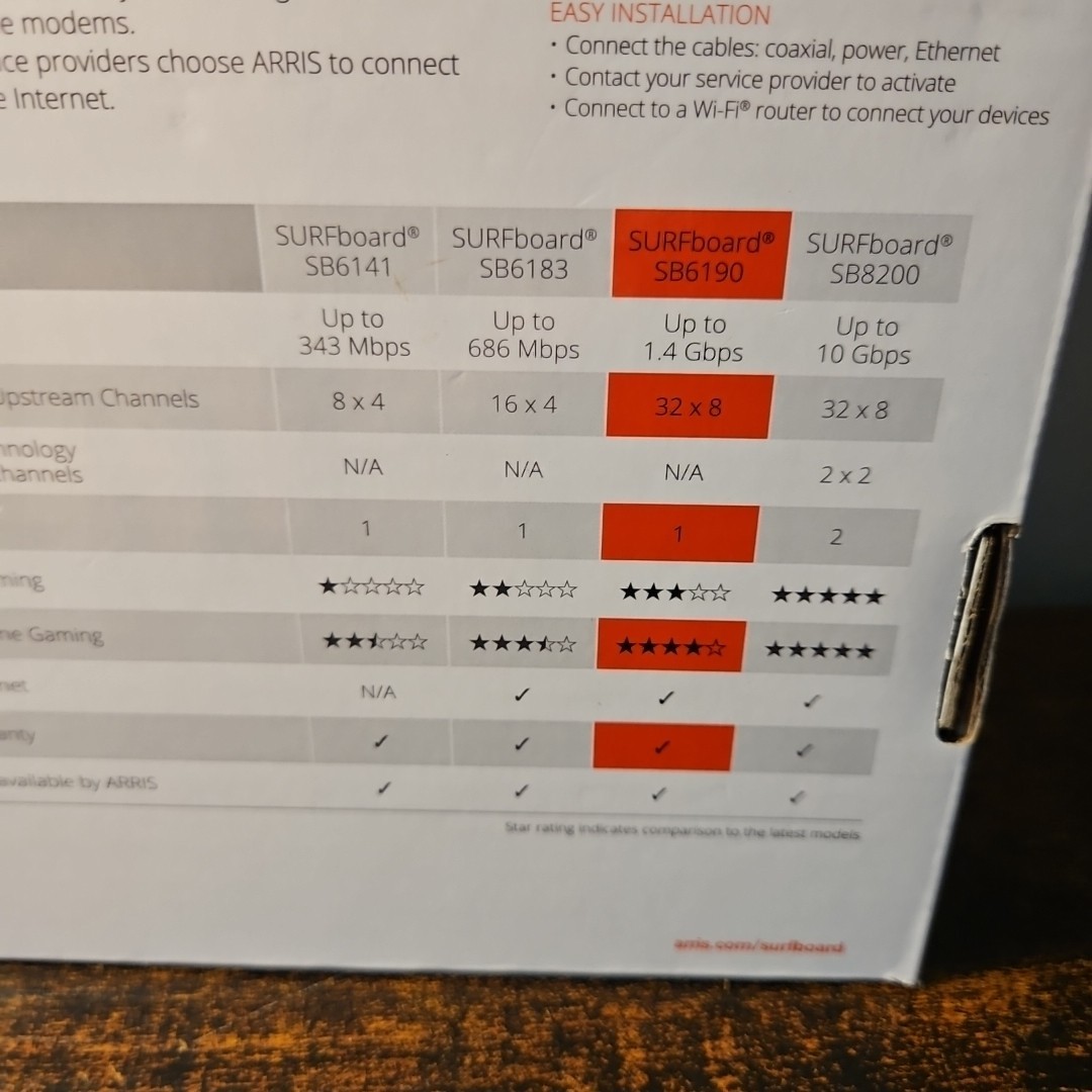 ARRIS SURFboard DOCSIS 3.0 Cable Modem White – SB6190