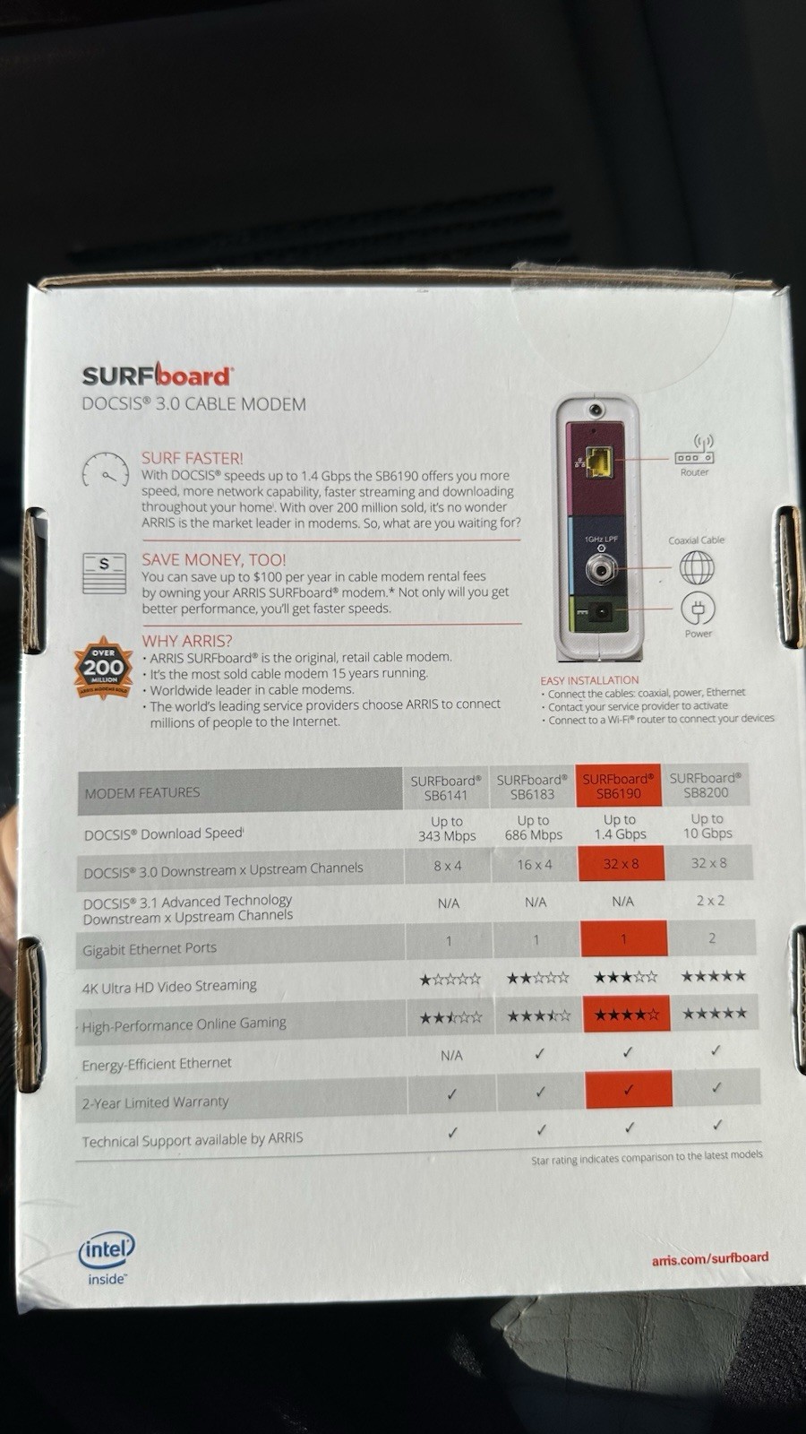 ARRIS SURFboard SB6190 DOCSIS 3.0 32 x 8 Gigabit Cable Modem 1 Gbps White