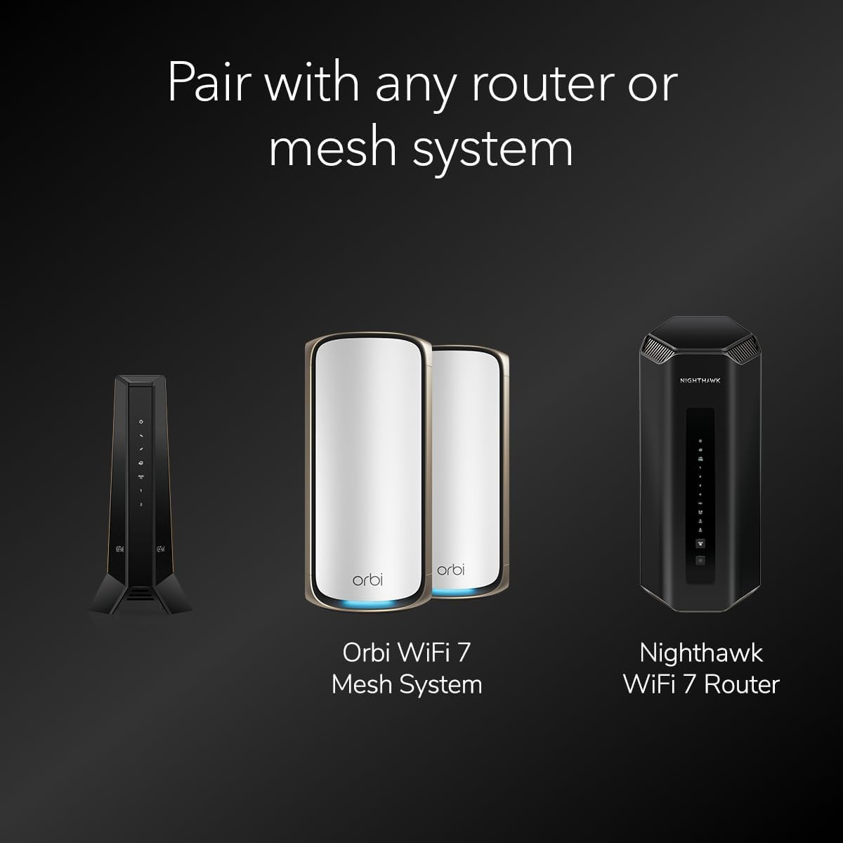 Nighthawk DOCSIS 3.1 Mid/High-Split Cable Modem (CM3000) – Approved for Today’S