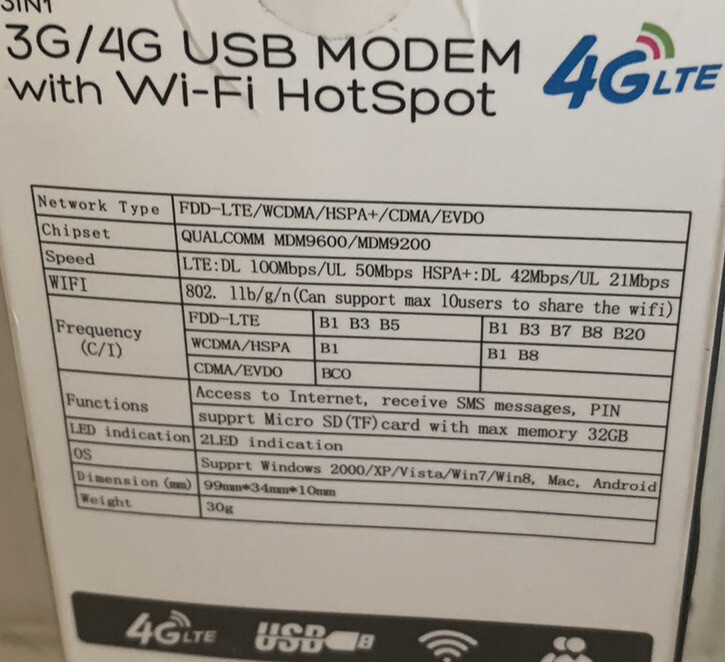4G LTE Modem 3-in-1 3G/4G USB Modem with WiFi Hotspot