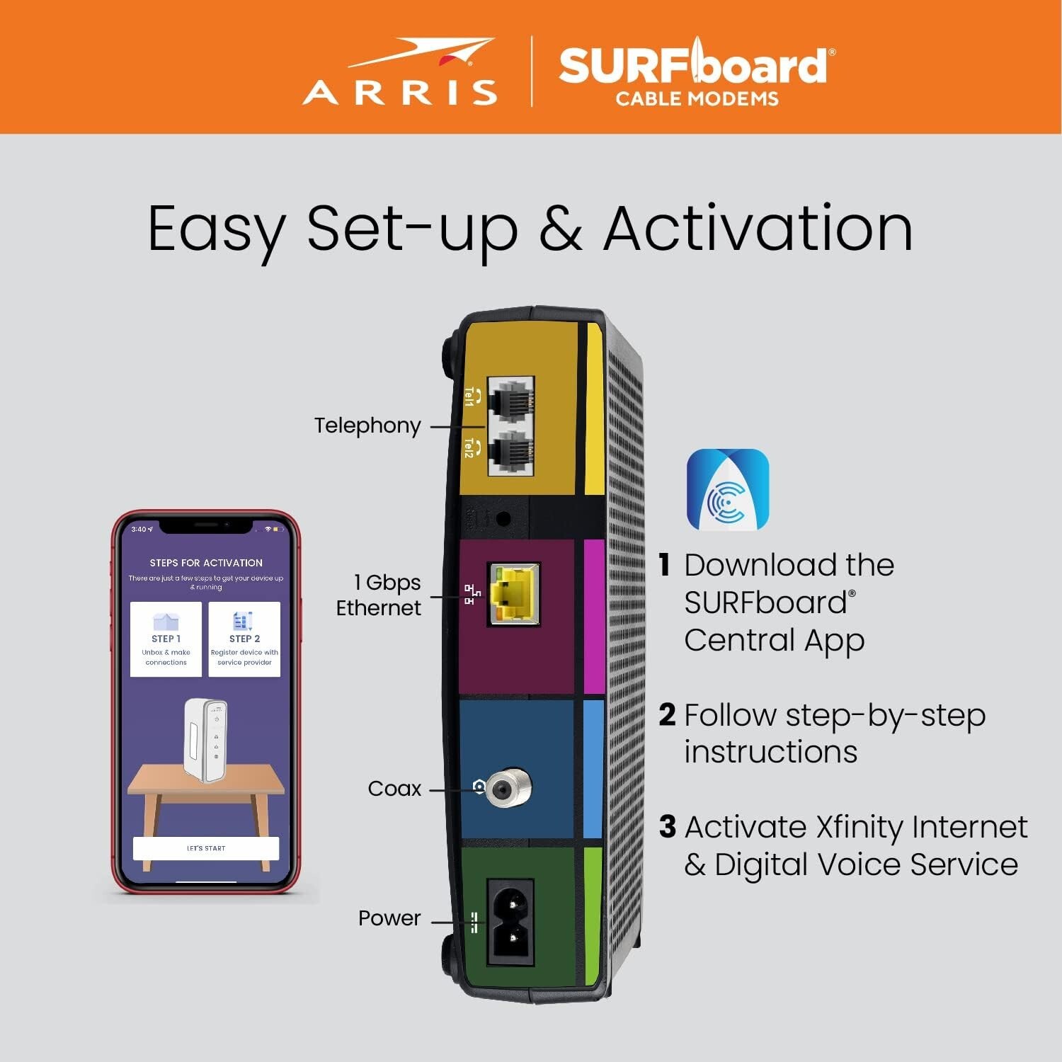 ARRIS SURFboard DOCSIS 3.0 Internet & Voice Cable Modem Xfinity (SBV2402) ~NEW~