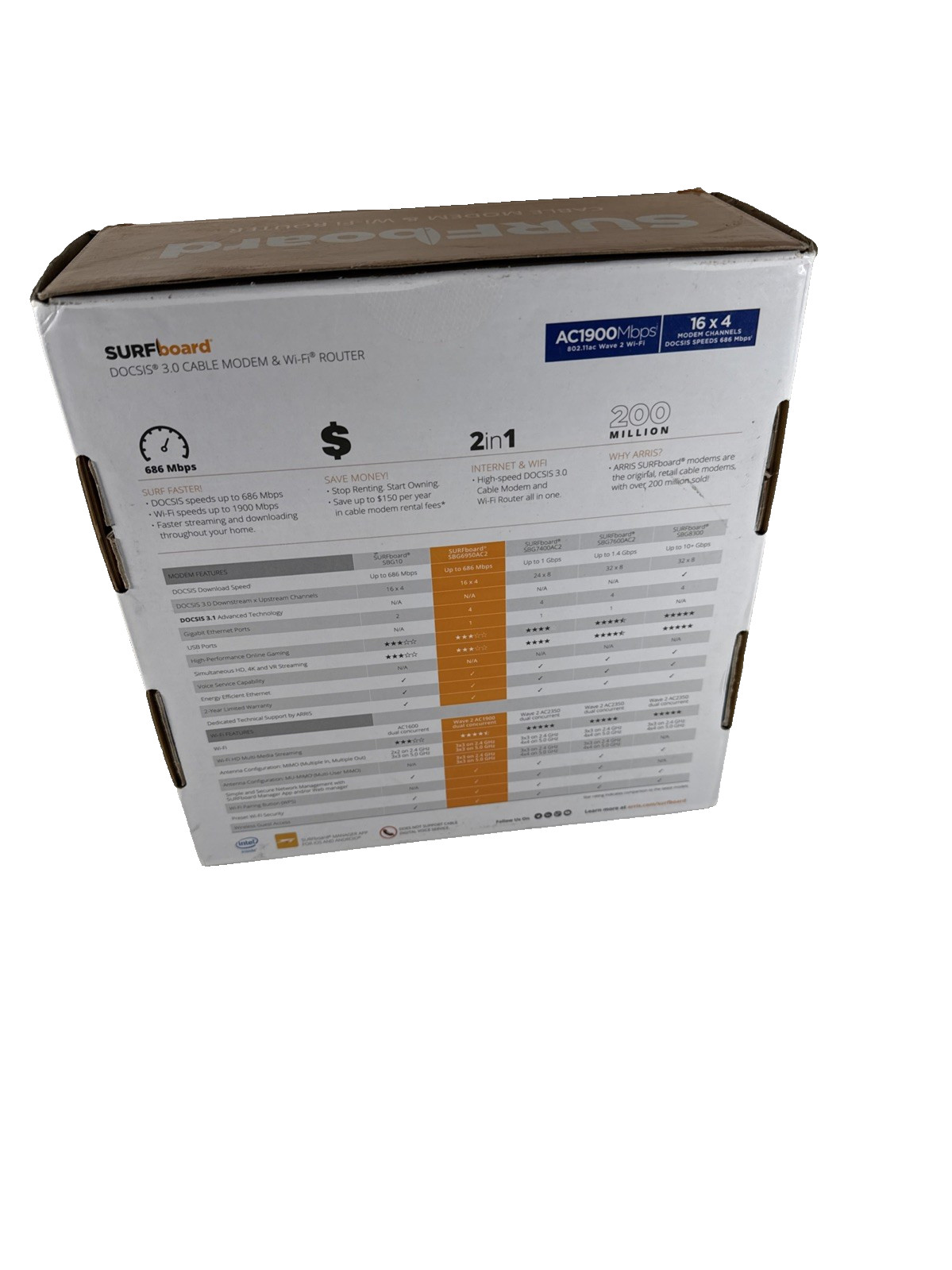 OPEN BOX ARRIS Surfboard SBG6950AC2 DOCSIS 3.0 Cable Modem /Wi-Fi Router READ!