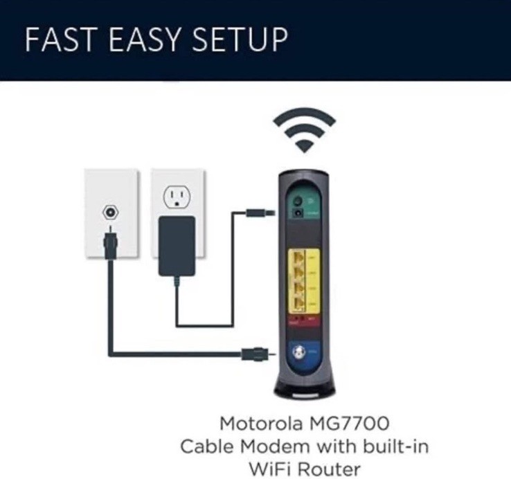 Motorola MG7700 Modem W/ AC1900 Dual Band 1000 Mbps Wi-Fi Gigabit Router