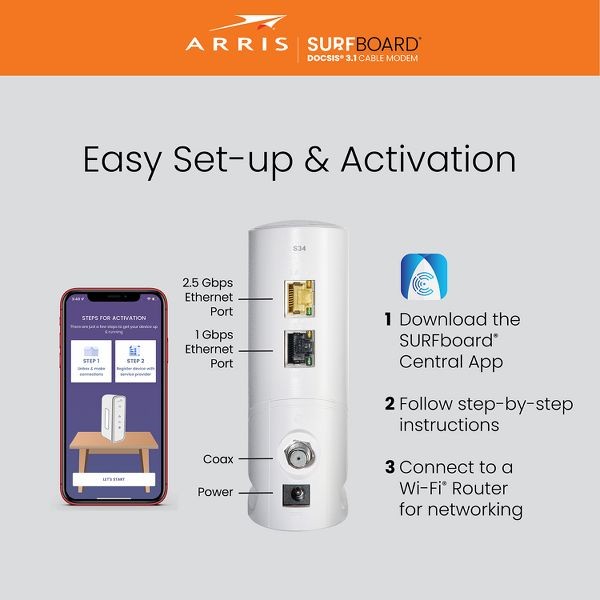 WHITE – ARRIS SURFBOARD S34 DOCSIS 3.1 CABLE MODEM