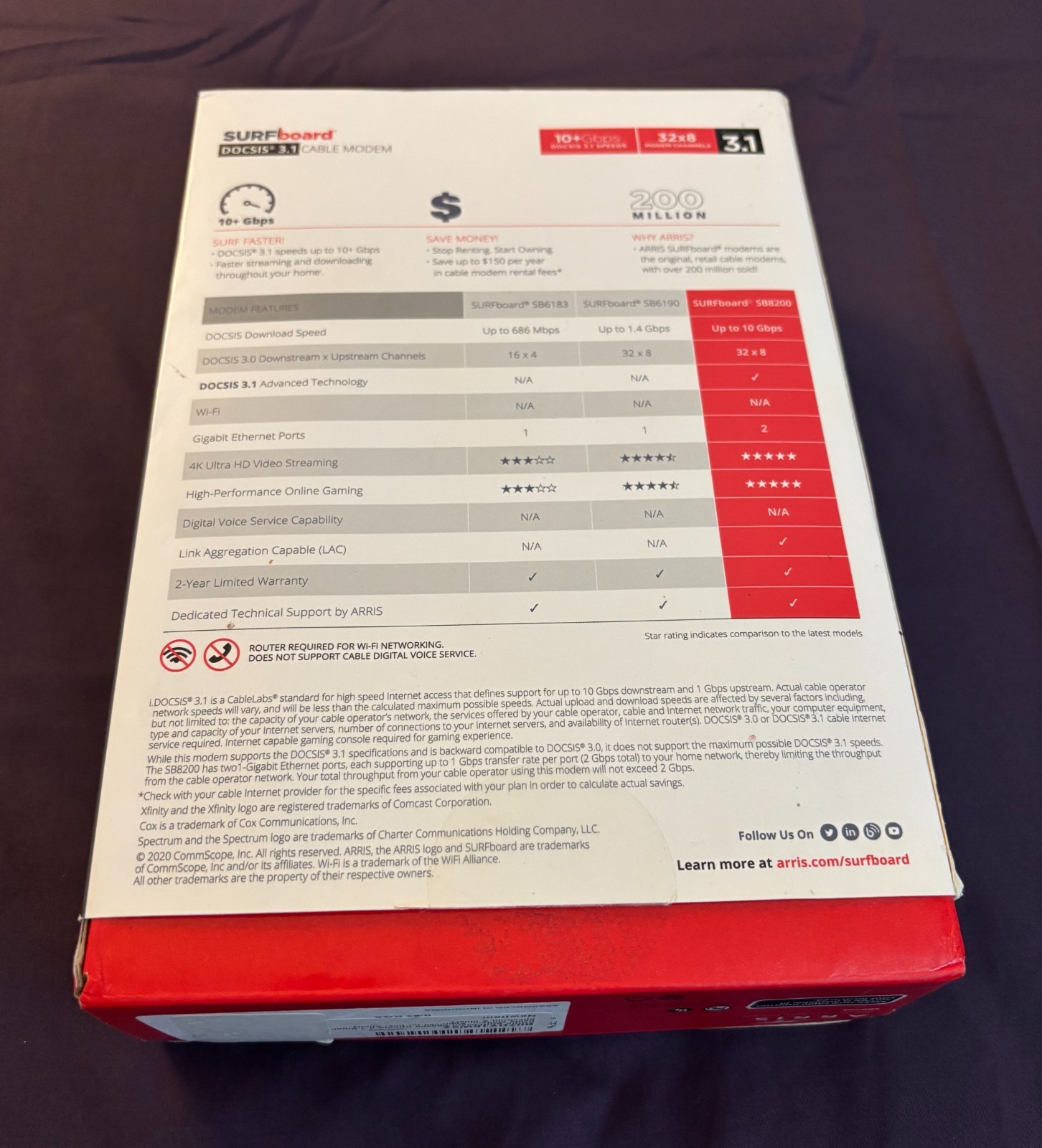 arris surfboard sb6813 docsis 3.1 cable modem
