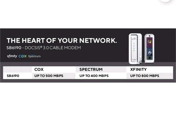 ARRIS Surfboard SB6190 32×8 DOCSIS 3.0 Cable Modem with 1.4 Gbps Download