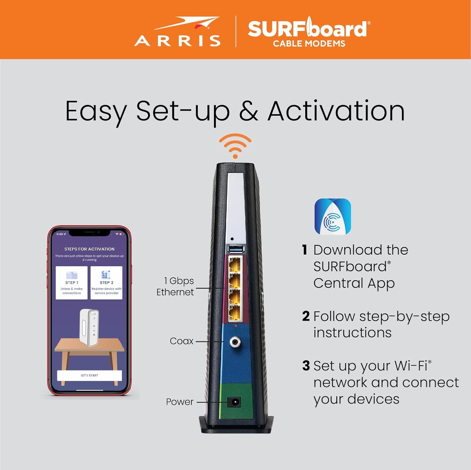 ARRIS SBG8300-RB Surfboard 3.1 Modem & AC2350 Router – Certified Refurbished