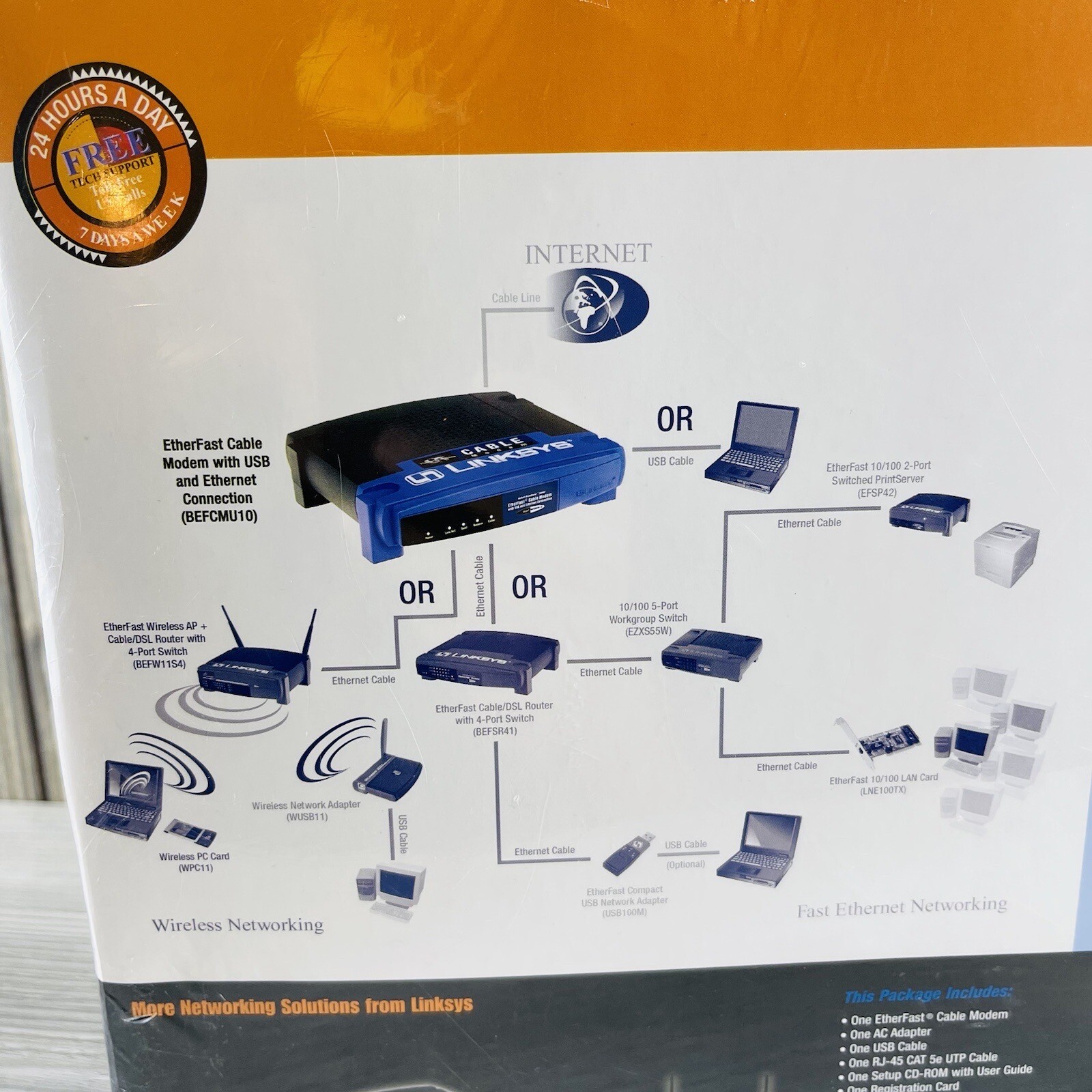 Linksys BEFCMU10 Cable Modem with Cable and USB and Ethernet Connections SEALED