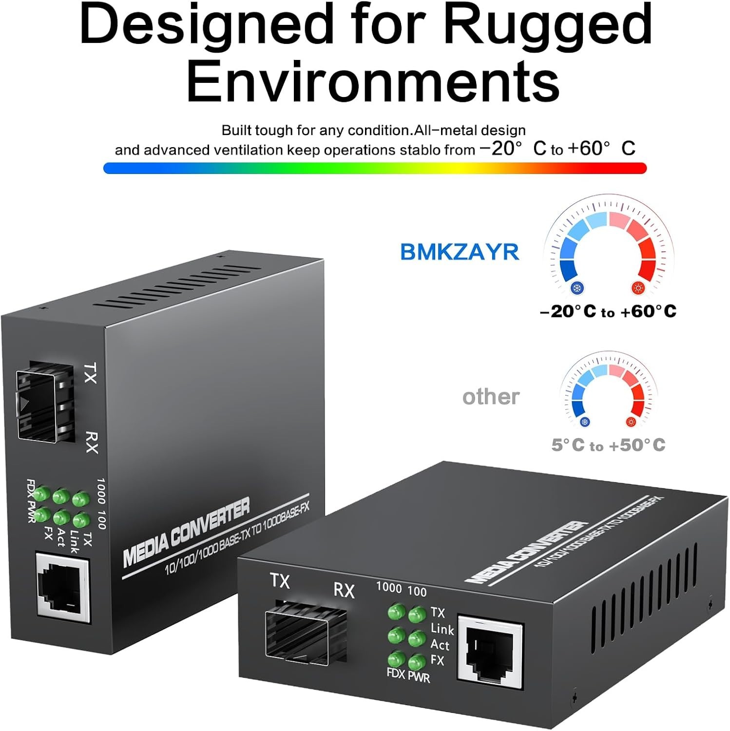 Plug and Play 1.25G/s Gigabit Fiber Media Converter with Auto-Negotiation