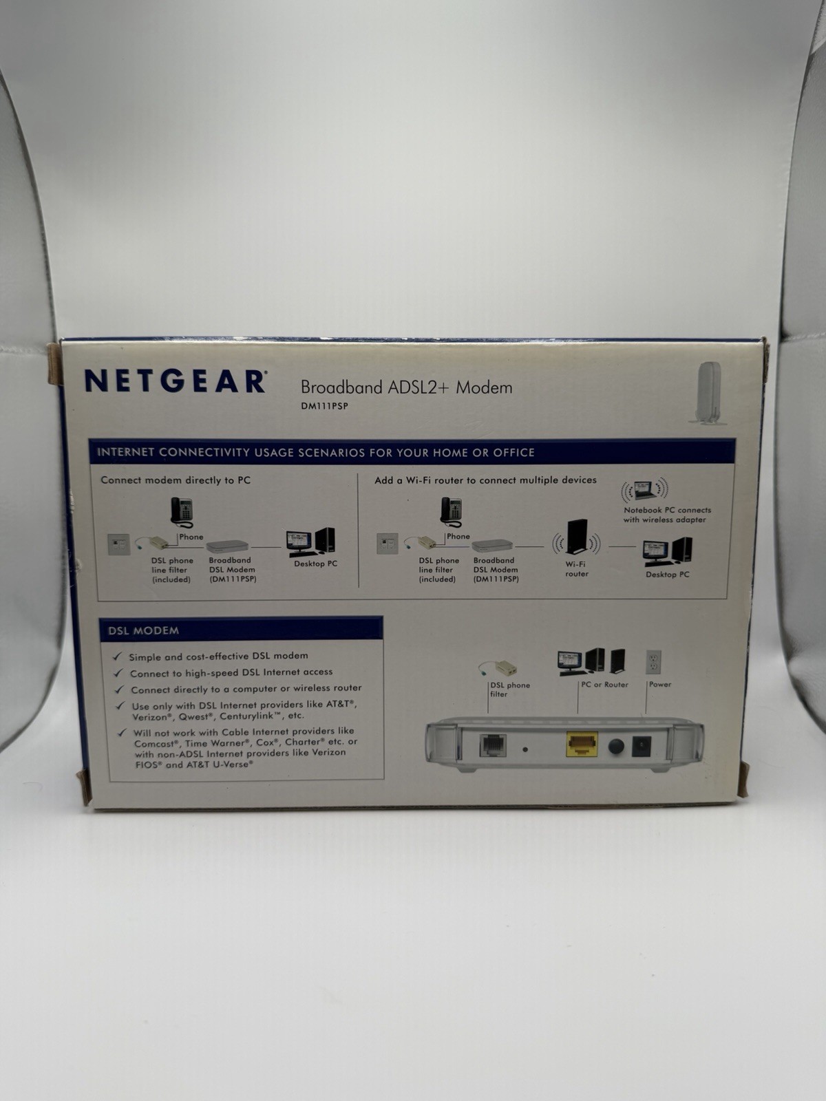 Netgear DM111PSP Broadband ADSL2+ DSL Modem – Complete with Accessories