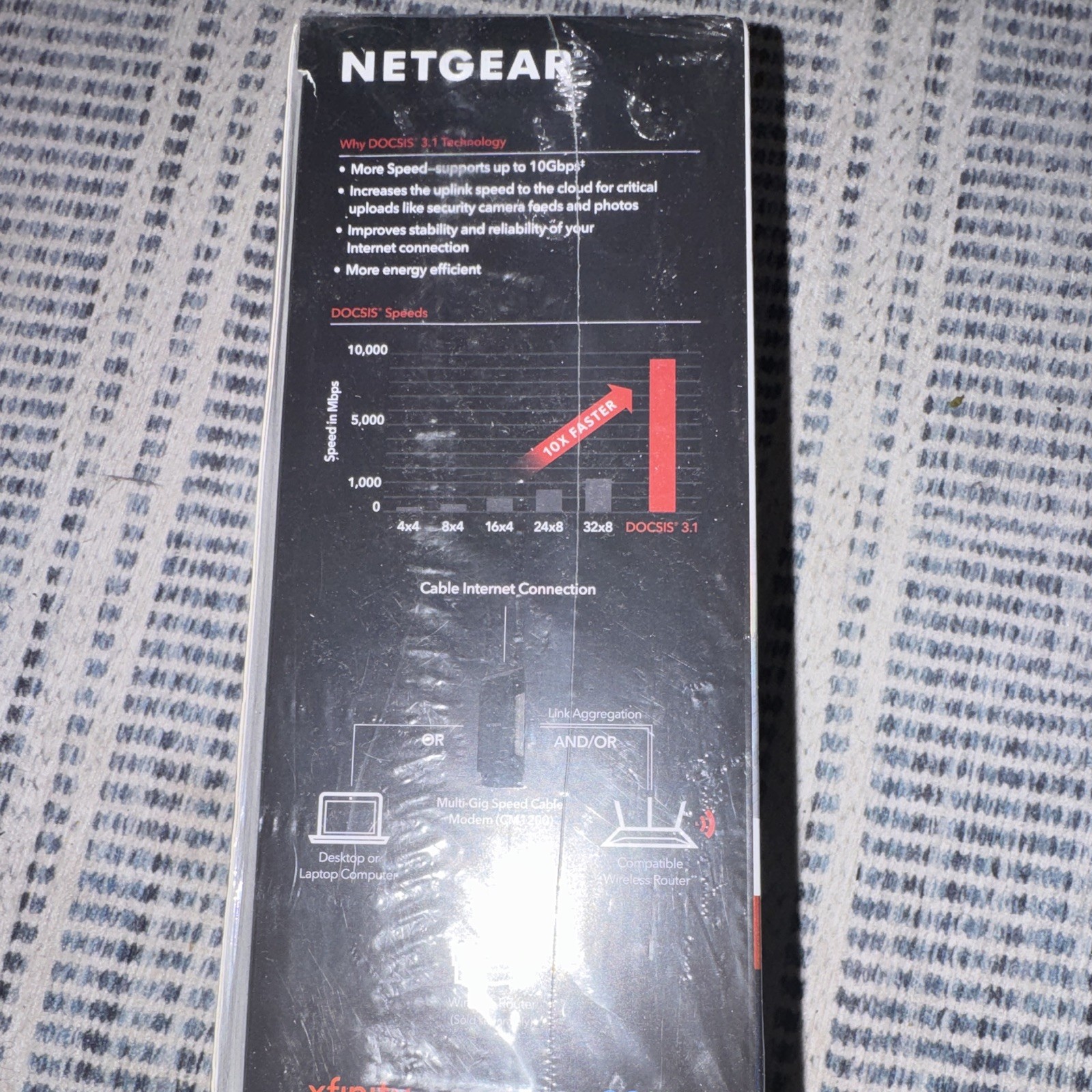 NETGEAR Nighthawk CM1200 DOCSIS 3.1 Multi-Gig Cable Modem, 4-Port LAN
