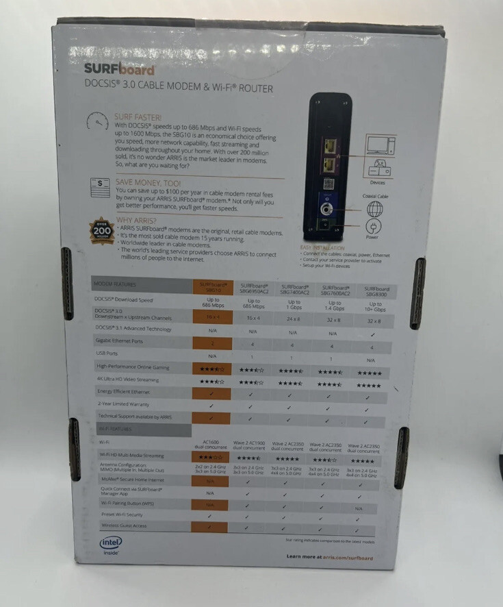 ARRIS SBG10 SURFboard AC1600 Dual-Band Cable Modem Router – Black