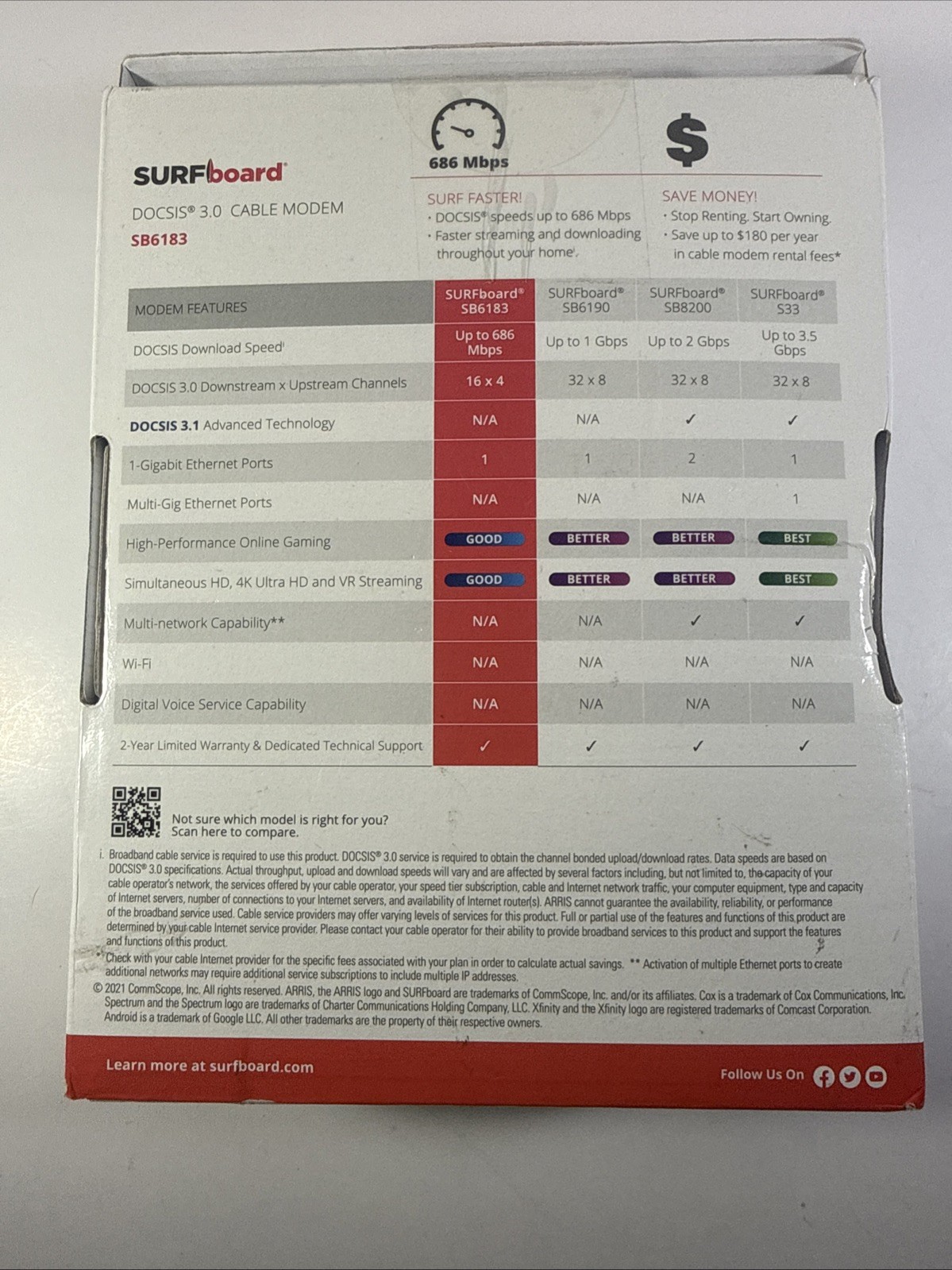 ARRIS SB6183 686 Mbps Cable Modem, White – 59243200300