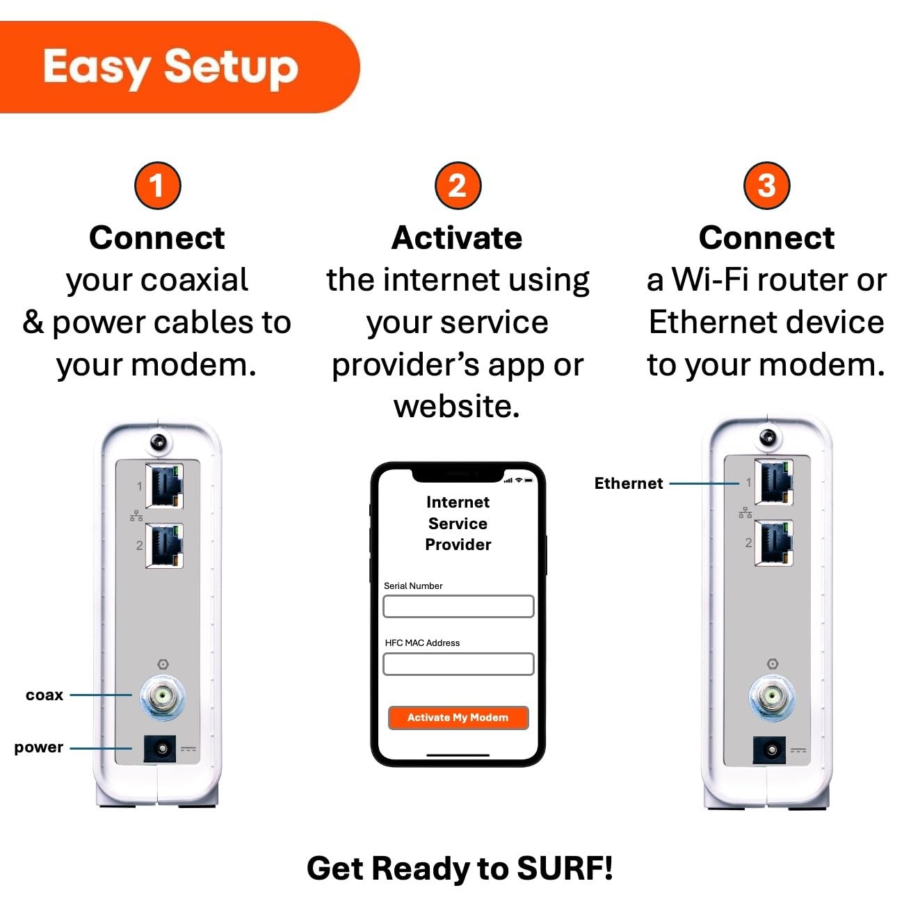 Multi Gig Cable Modem DOCSIS 3.1 for High Speed Internet Up to 2 Gbps