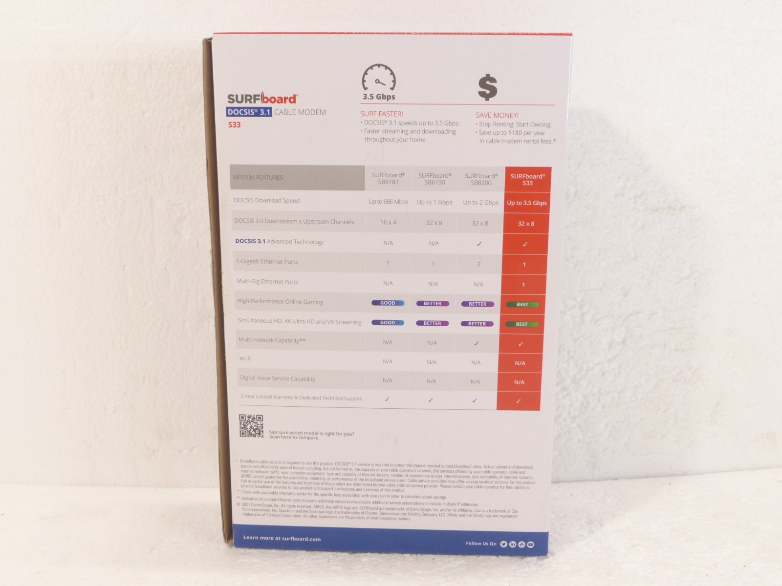 ARRIS SURFboard S33 DOCSIS 3.1 2.5Gbps Cable Modem White w/ Box, Power Adapter