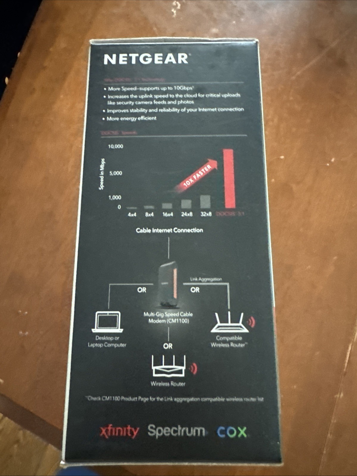 NETGEAR Nighthawk CM1100 Cable Modem
