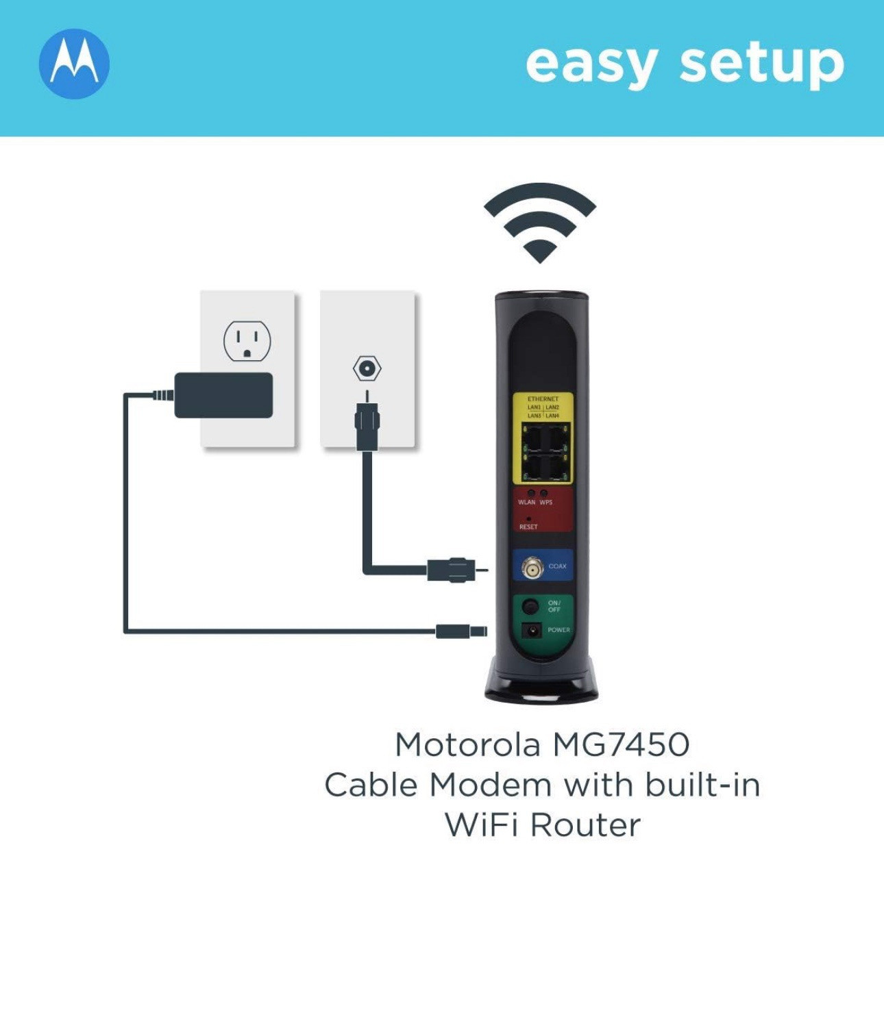 Motorola MG7540 16×4 Cable Modem AC1600 WiFi Router Combo Refurbished
